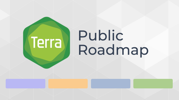 Terra Public Roadmap